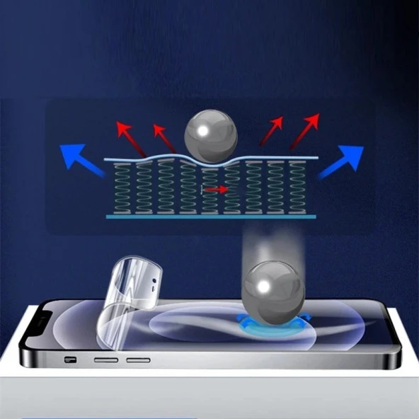 İphone 15 Pro Max ve Tüm Modellere Uyumlu 360 Derece Full Body Jelatin ve Hoparlör Toz Önleyici Kit - 8