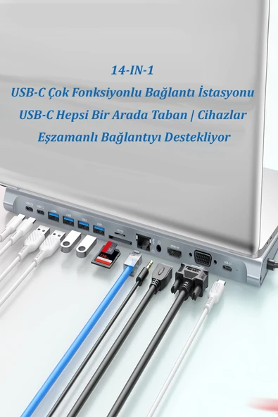 Qpen W28 14 in 1 Usb-C Çok İşlevli Bağlantı İstasyonu - Resim 3
