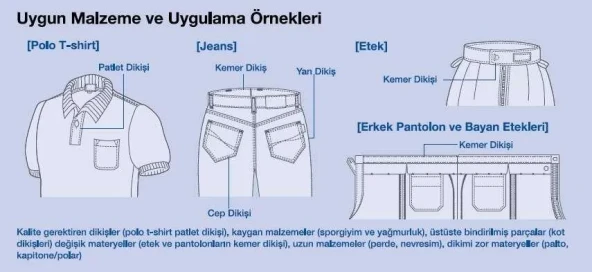 Brother S-7220C-405 İğne Transportlu Direct Drive Elektronik Düz Dikiş Makinası - Resim 2