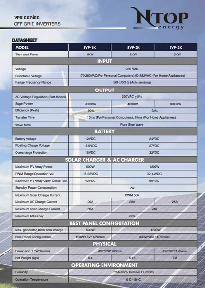 NTOP 1kw 1000w TamSinüs Akıllı Inverter - 4