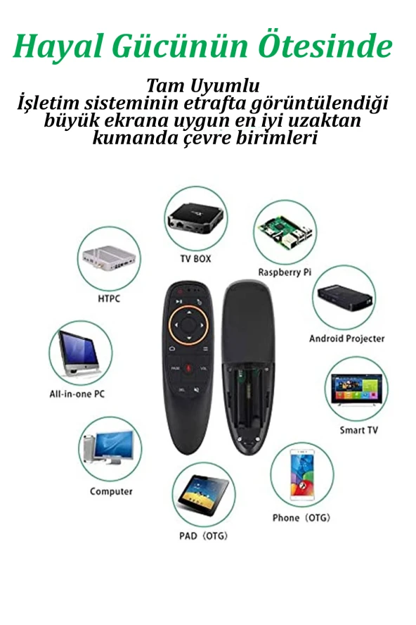 Qpen RM01 Uzaktan Kumandalı Mouse - 3