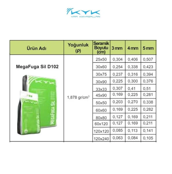 Kyk Silikonlu Seramik Derz Dolgusu , Bronz Kahve Renk 5kg - 2