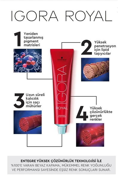 Royal Özel Seriler 0-22 Turuncu Azaltıcı Saç Boyası 60ml - Resim 3
