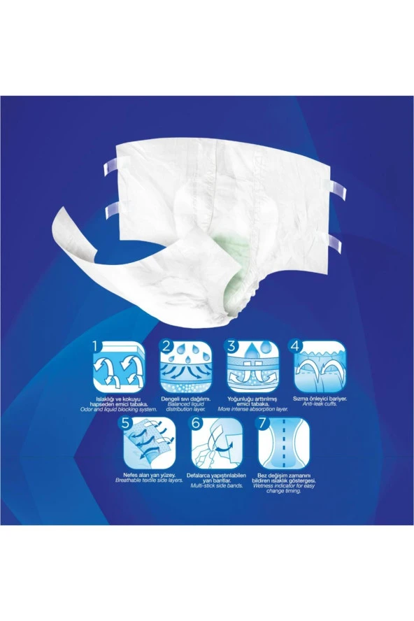 PROSAFE Hasta Bezi Bel Bantlı Large - Resim 2