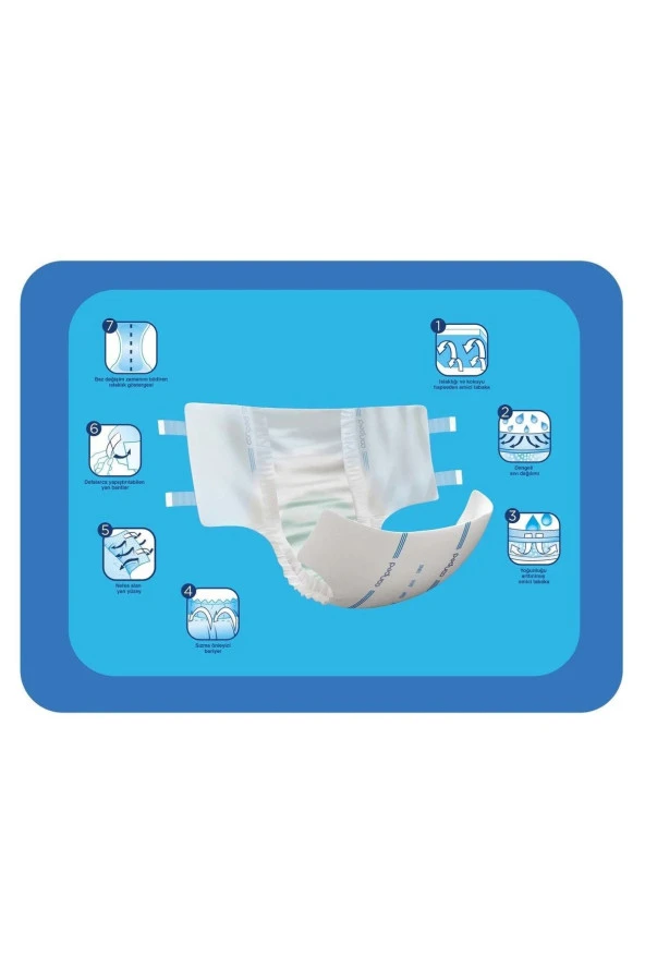 CANPED Hasta Bezi Küçük (S) 60 Adet (10'Lu 6 Paket) - Resim 2