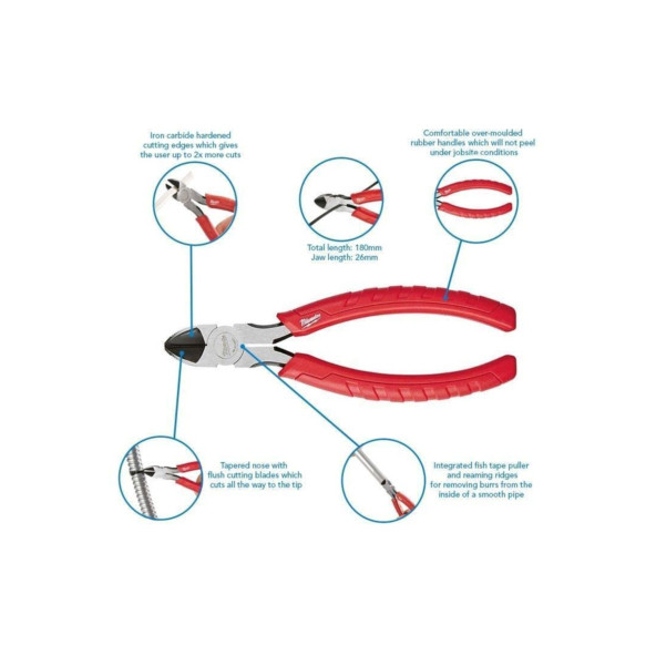 Milwaukee T48226107 180 mm Ağır Hizmet Tipi Yan Keski - 2