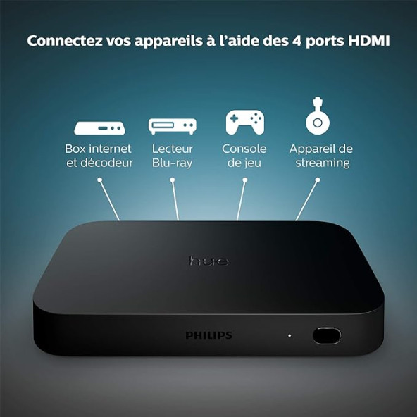 Philips Hue HDMI Sync Box - 3