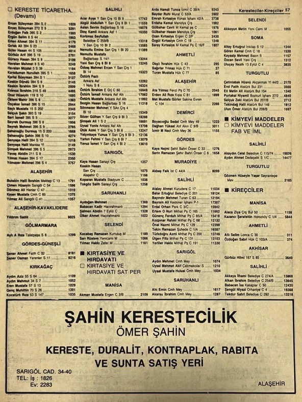 Manisa 1987 Meslek Reklam İlanı Efemera S-57