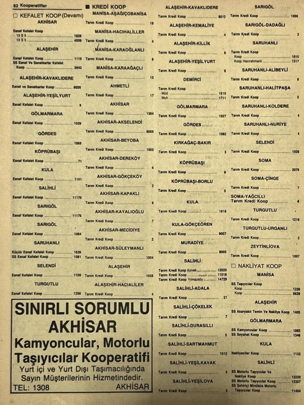 Manisa 1987 Meslek Reklam İlanı Efemera S-61 - 2