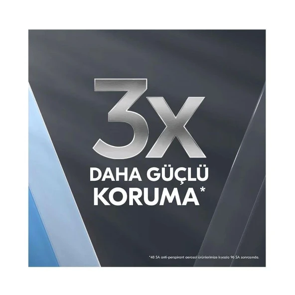 Rexona Men Clinical Protection Erkek Stick Deodorant Clean Scent 3X Güçlü Koruma 45 Ml - 3