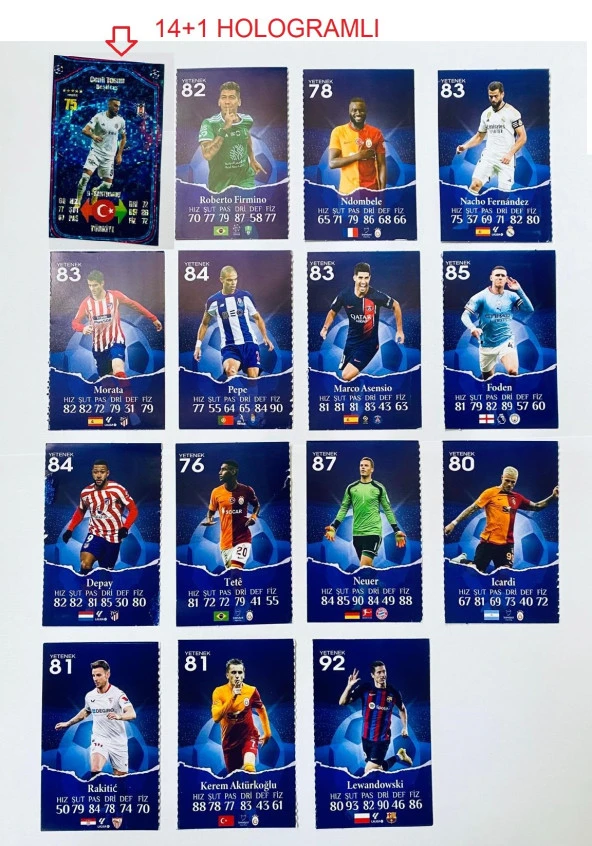 2025 SEZON Futbol Sporcu Kartları 360 Yıldızlar Oyun Kartı SüperÖzel Seri Paket 24 ADET HOLOGRAMLI