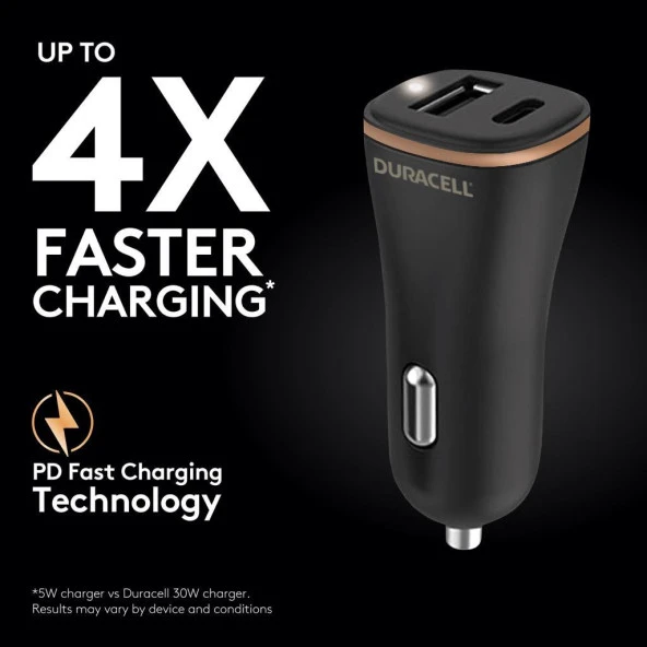 Duracell Car Charger Type-C PD18W +2.4A Black - 2