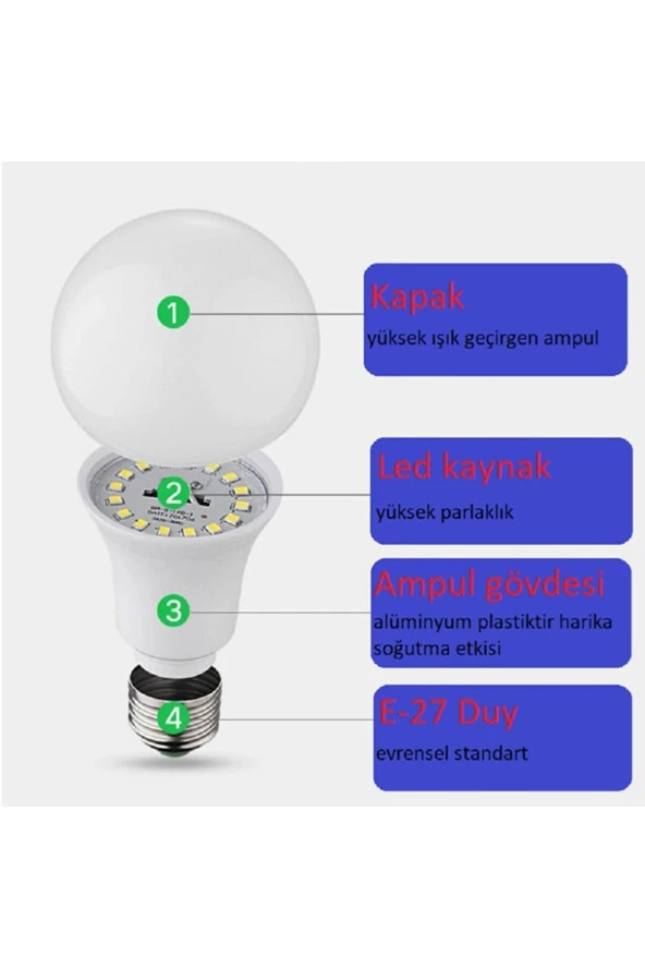 Livora Lighting E-27 Duylu 9 Watt Yüksek Lümen Led Ampul - 4