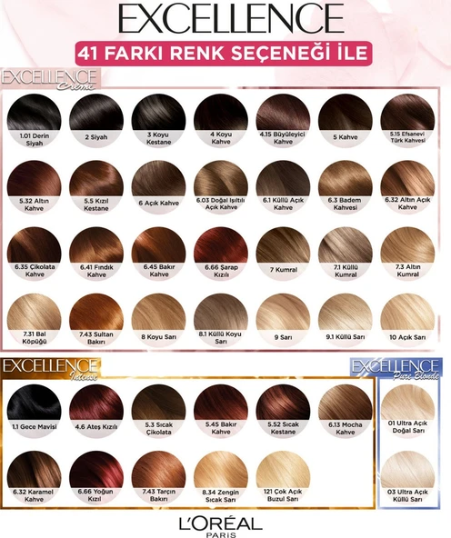 L'Oréal Paris Excellence Creme Saç Boyası - 8.1 Küllü Koyu Sarı - 7
