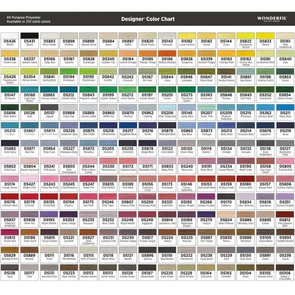 Wonderfil Polyester Dikiş İpliği (210 Adet) ürün görseli 1