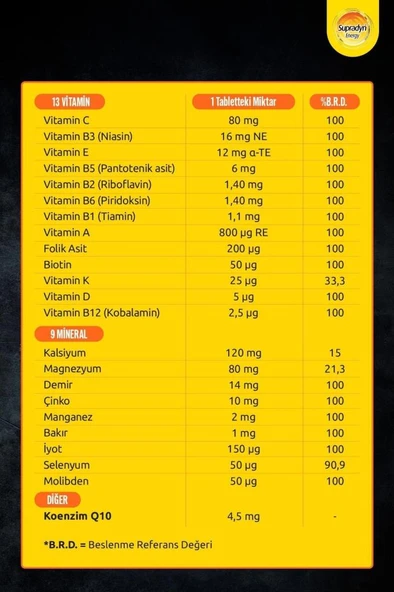Supradyn 30 Efervesan Tablet | Koenzim Q10, Multivitamin Ve Mineral Içeren Takviye Edici Gıda - 7
