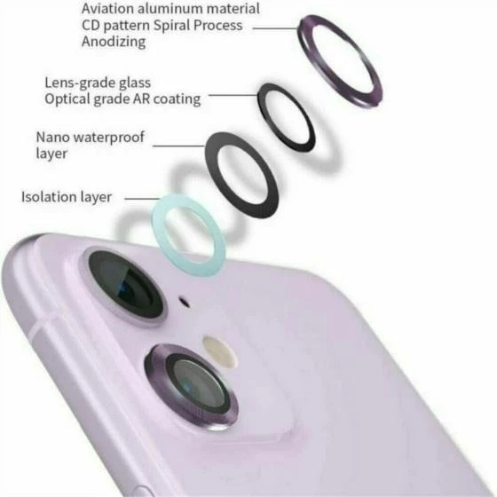 iPhone 12 Pro Max Toz Geçirmez Temperli Kamera Lens Koruyucu - Resim 3