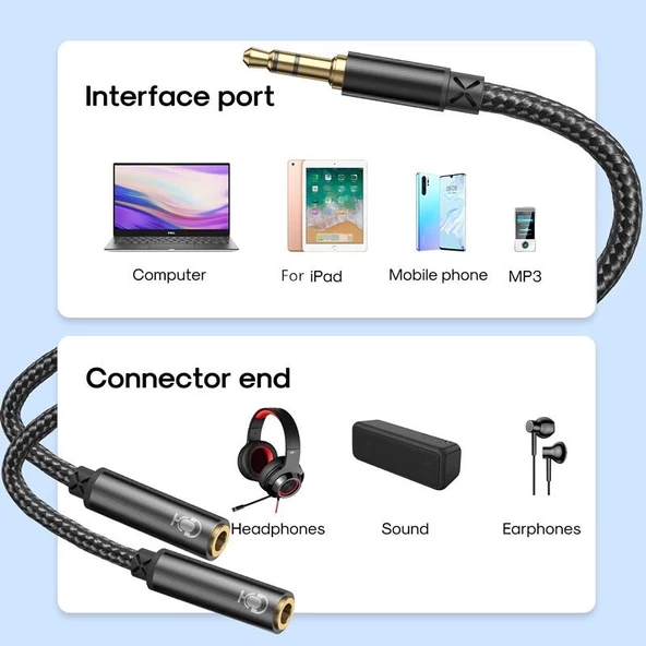 Joyroom SY-A04 Splitter Y Kulaklık Ayırıcı Ses Kablosu 0,2 m-Siyah - 3