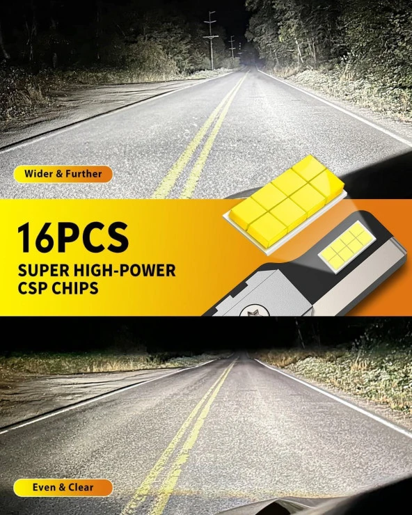 Fahren H1 New Termitör 120W 30000 Lümen 6500K Süper Parlak LED Ampül - 6