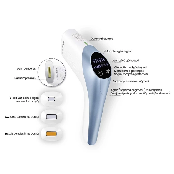 Relux IPL9750 PureCare Buz Lazer Epilasyon Cihazı 1.000.000 Atım - 2