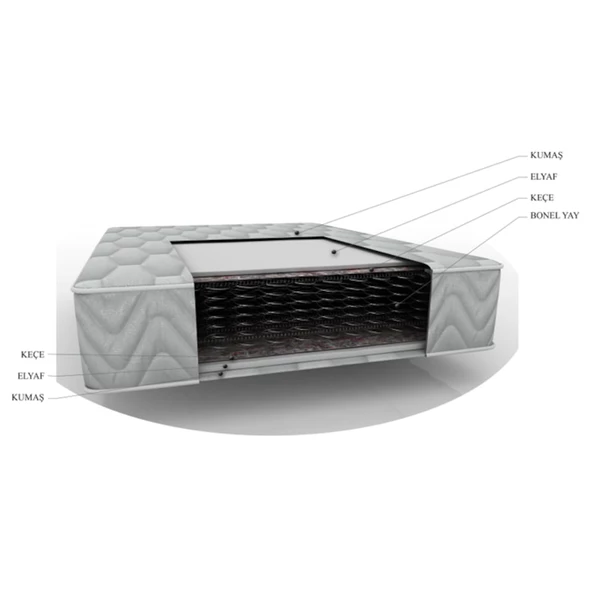 Bellona Ecoplus Yatak Çift Kişilik 150x200 10YIL Garanti - 2