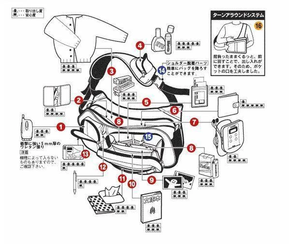 Wise-Walker CB-03 Tek Omuz Çantası - 12