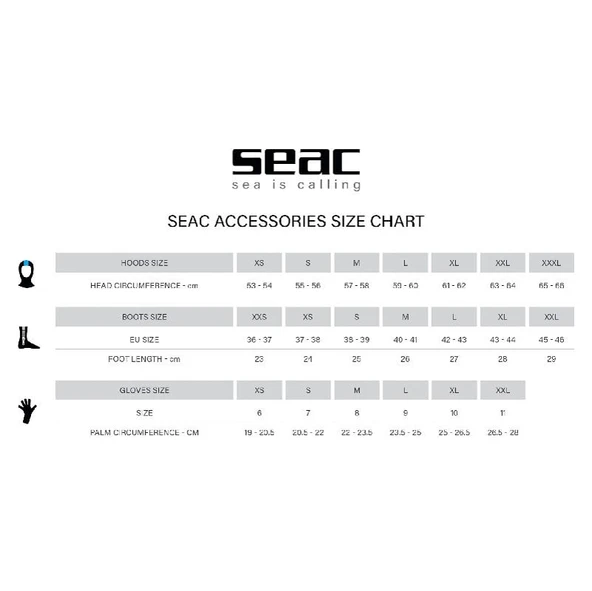 SEAC SUB PATIK CERN 5 MM - 10