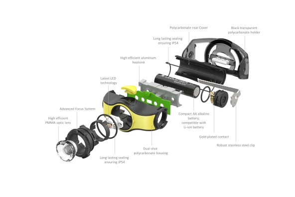 Led Lenser İH5 Kafa Feneri - 4