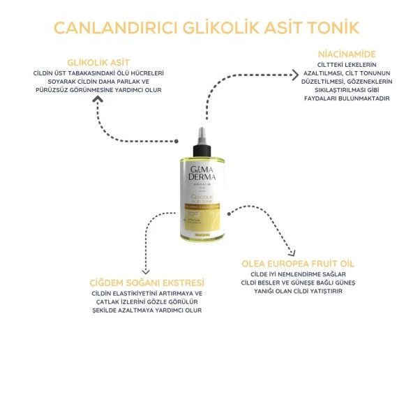 Canlandırıcı Glikolik Asit Tonik 200 ml - 2