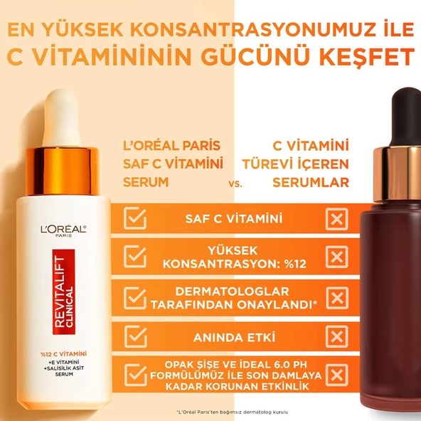L'Oréal Paris Revitalift Clinical%12 Saf C Vitamini Aydınlatıcı Serum - 6