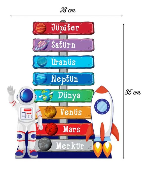 Uzay Temalı Ayaklı Pano Seti Kişiye Özel - Resim 2