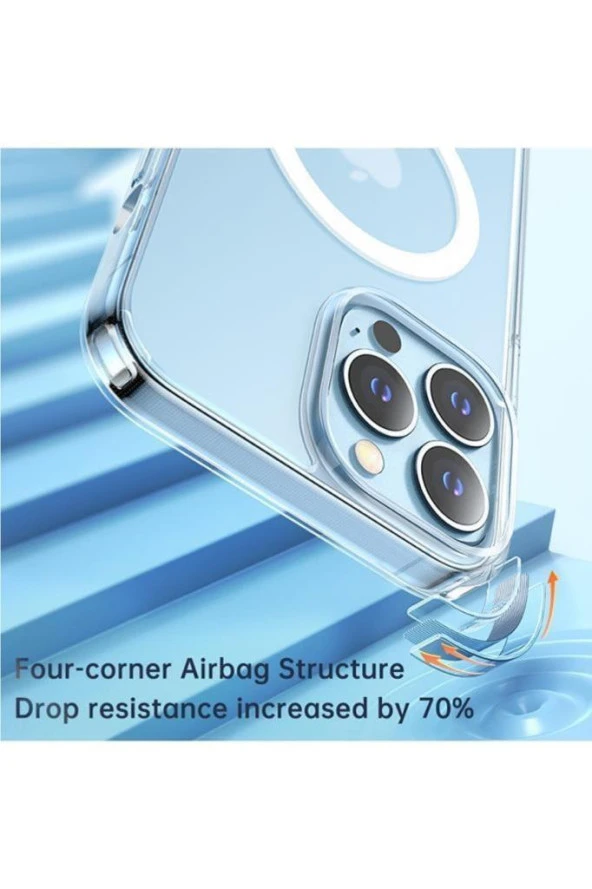 (Iphone 15 Plus Uyumludur) - 7