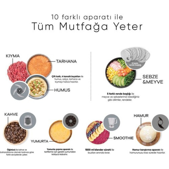 Karaca Mastermaid Power Multifunctional 10 In 1 Rosegold Gıda Hazırlama Seti 2000W - 2
