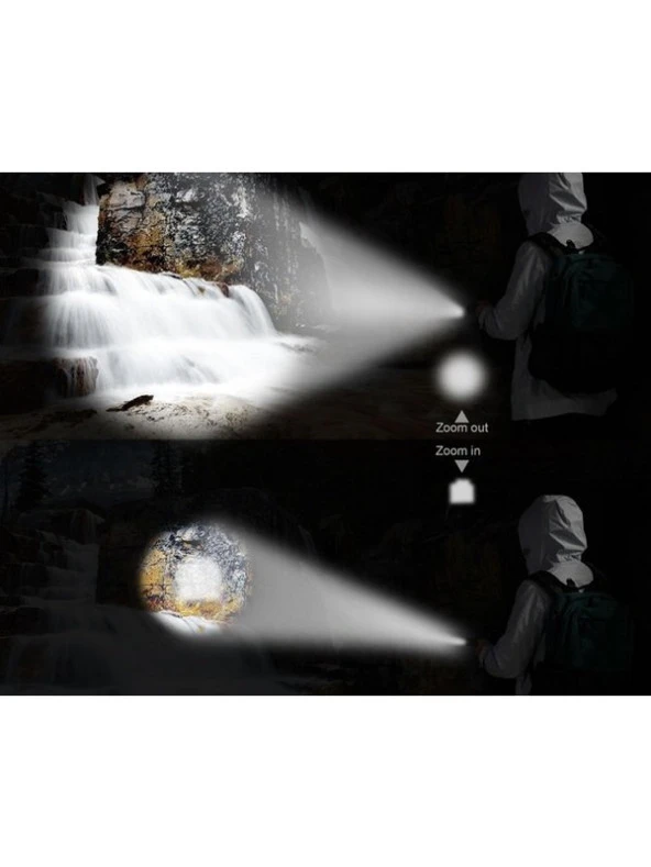 Cata Şarj Edilebilir Ledli El Feneri CT-8024 - 4