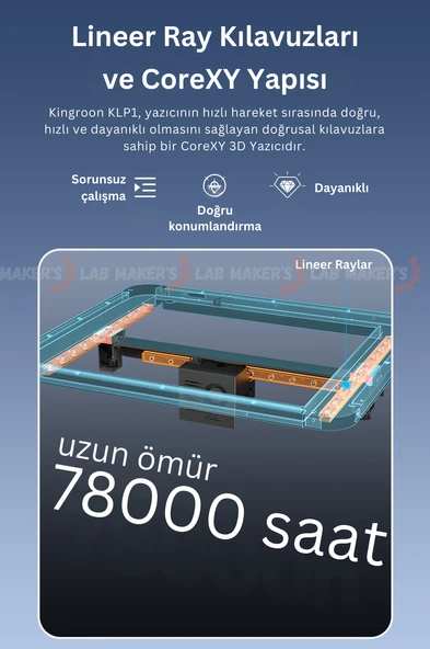 Kingroon KLP1 230 CoreXY 3D Yazıcı - 4