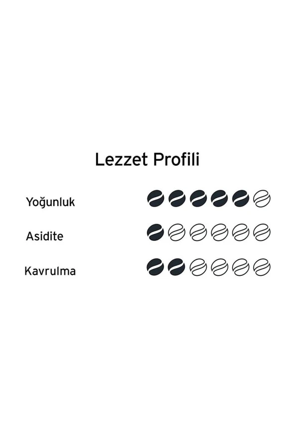 Tchibo Gold Selection Filtre Kahve 250 gr x 5 Adet - Resim 3