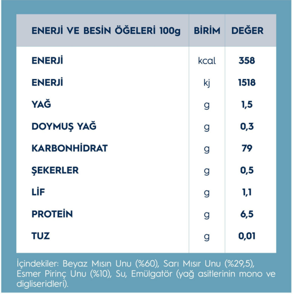 GLUTENSİZ BURGU MAKARNA X2 ADET - 2