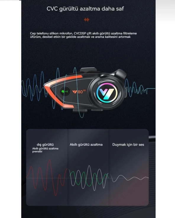 Motosiklek Kask Kulaklık Bluetooth 5.0 Işıklı Motorsiklet Interkom - 4