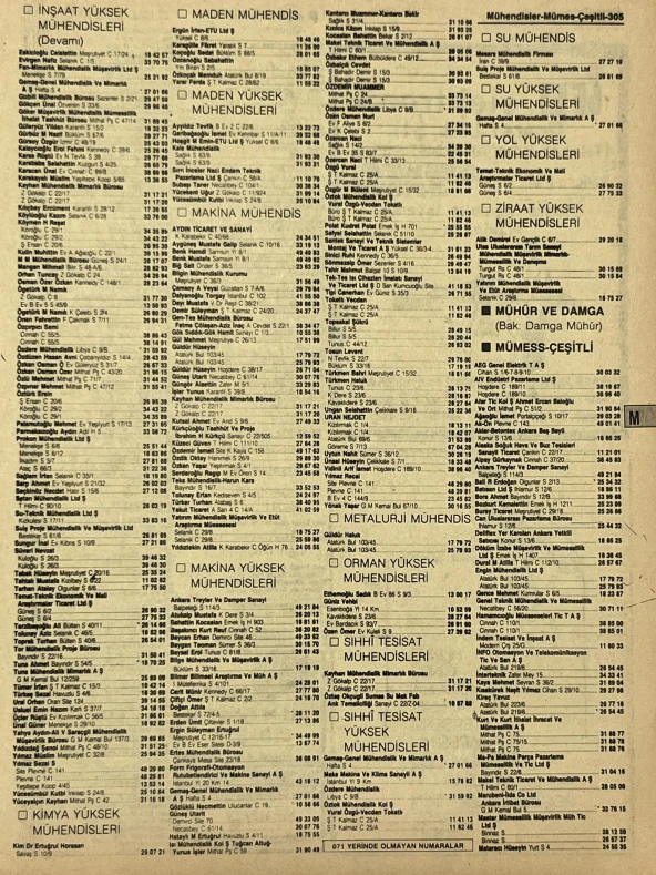 Ankara 1986 Meslek Reklam İlanı Efemera S305 ürün görseli 1