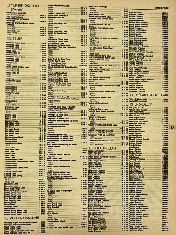 Ankara 1986 Meslek Reklam İlanı Efemera S333 ürün görseli 1