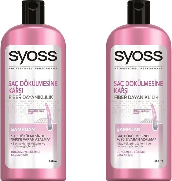 Syoss Saç Dökülmesine Karşı Şampuan 500 ml 2'li Paket ürün görseli