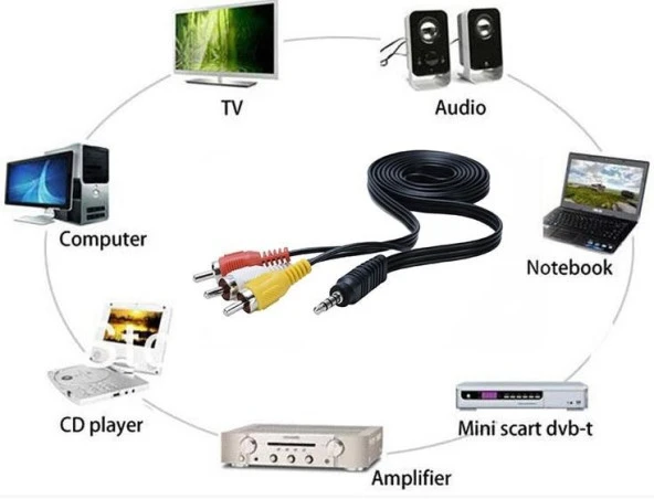 PrimeX PX-4824 3.5 mm Stereo To 3 Rca Dişi Tos Çevirici Dönüştürücü Ses/Görüntü Kablosu, 3.5mm to Rca Görüntü Aktarıcı - 4