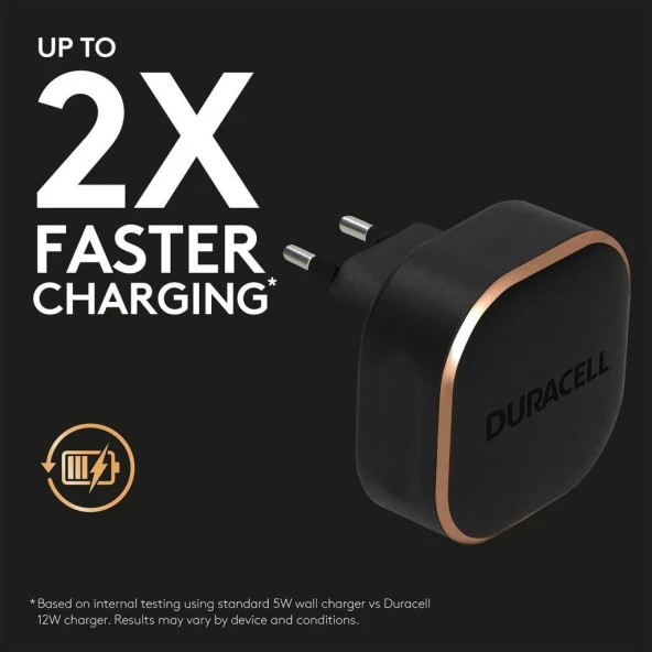 Duracell 12W Telefon / Tablet Şarj Başlığı 1xUSB 5v/2.4A - Siyah