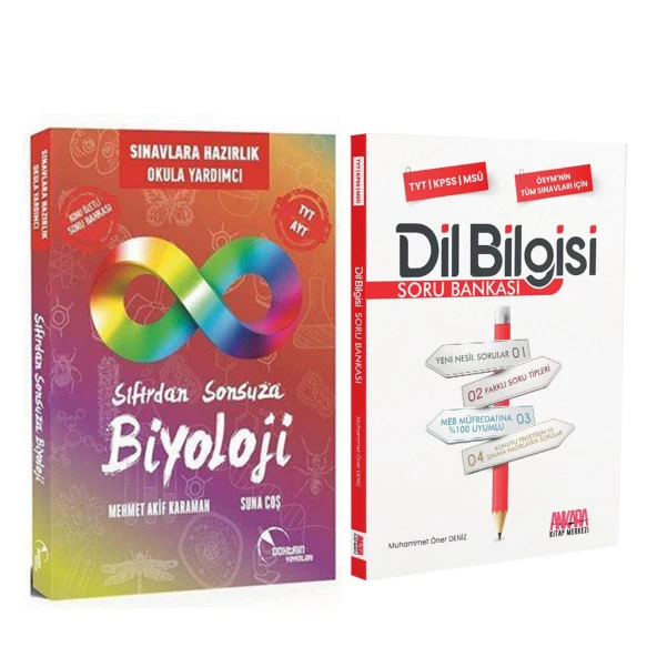 Doktrin TYT AYT Biyoloji ve AKM Dil Bilgisi Soru Bankası Seti 2 Kitap
