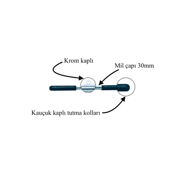 Proforce Bar 101 46 Cm Kaucuk Tutma Kollu Kısa Trıceps&bıceps Barı (arka Ve On Kol Sekıllendırme) - 2