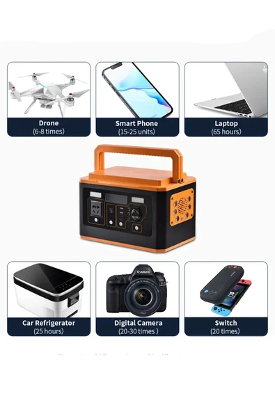 Taşınabilir Güç Kaynağı – Acil Durum, Kamp, Tekne, Wireless Şarjlı Batarya ve LED Aydınlatma Ünitesi - 5