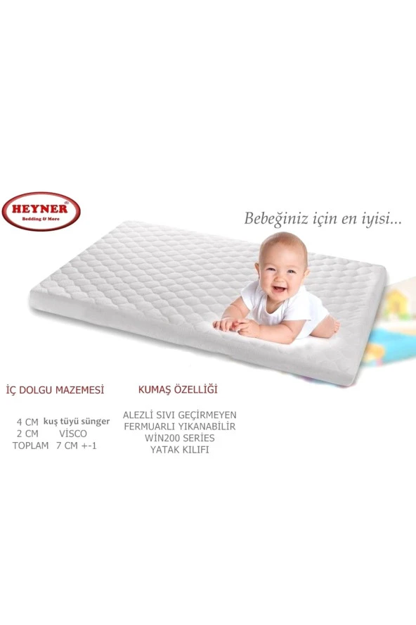 Alezli Visco Oyun Parkı Yatağı 50x80 Cm Sepet Beşik Yatağı - Resim 2