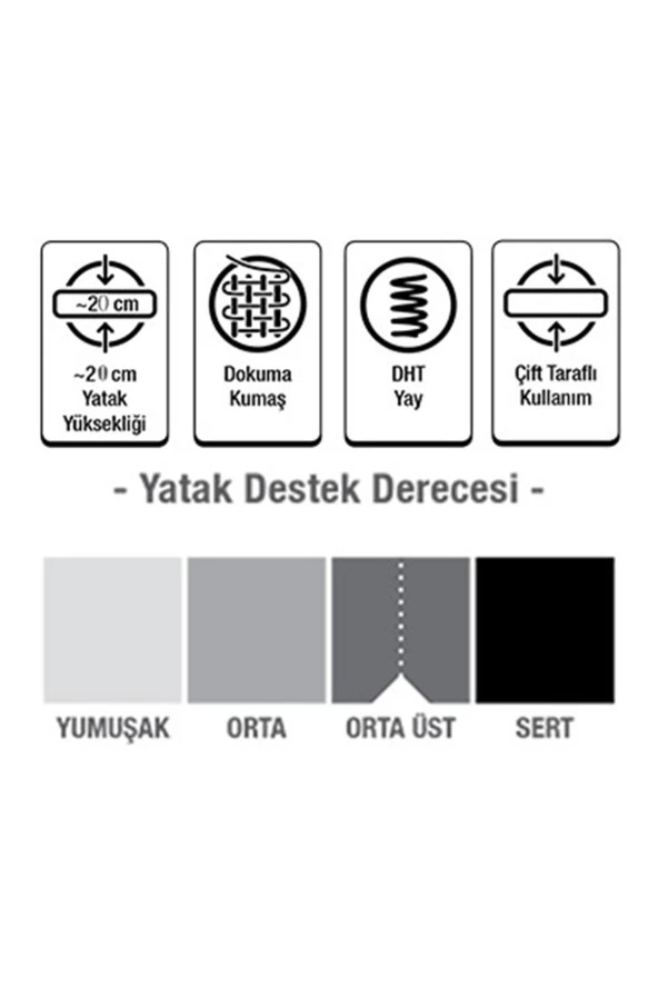 60x120 Fresh Li?fe Ortopedi?k Yayli Yatak Ortopedik 60x120 Yaylı Yatak Lüx Ortopedik Yaylı Yatak - 3