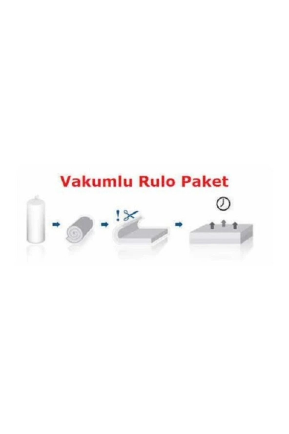 Ortopedik Tek Kişilik Ve Çift Kişilik Visco Yatak Pedi Kaşmir Visco Yatak Şiltesi - 5