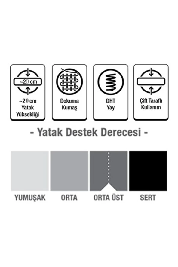 70X120 POOLY FRESH LİFE ORTOPEDİK YAYLI YATAK Ortopedik 70x120 Yaylı Yatak Lüx Ortopedik Yaylı Yatak - 3